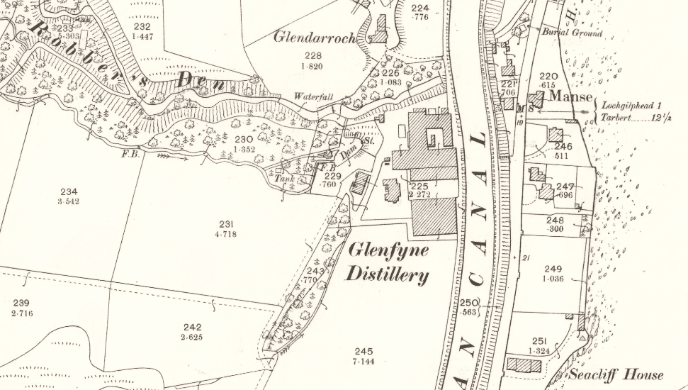 Glengilp distillery