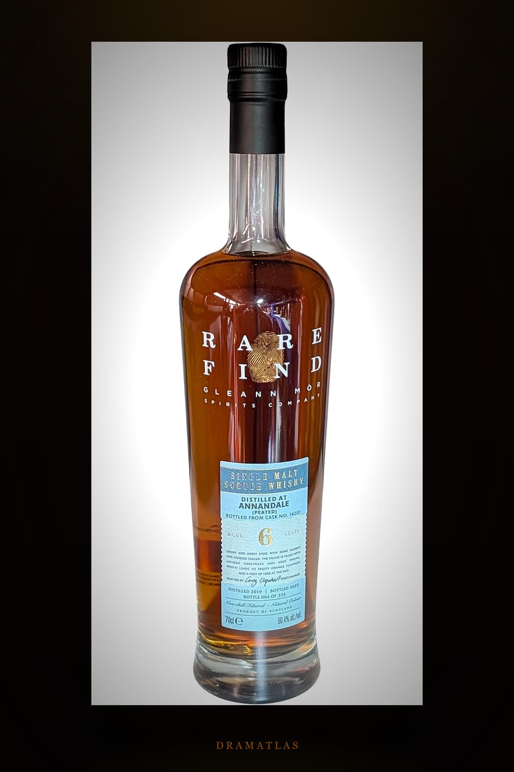 Annandale 2019 GlMo Rare Find